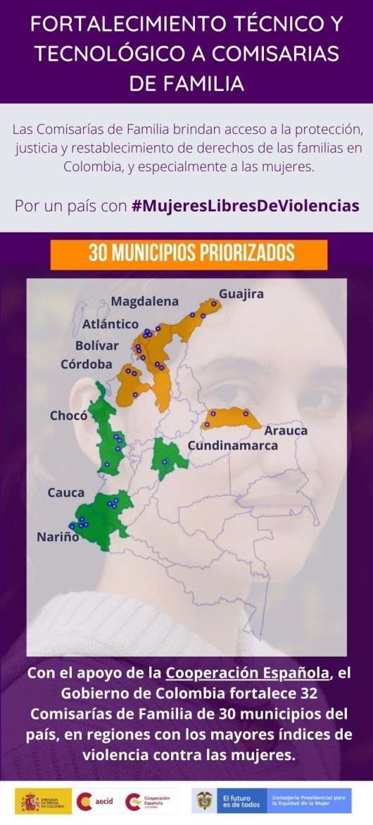 Infografía informativa